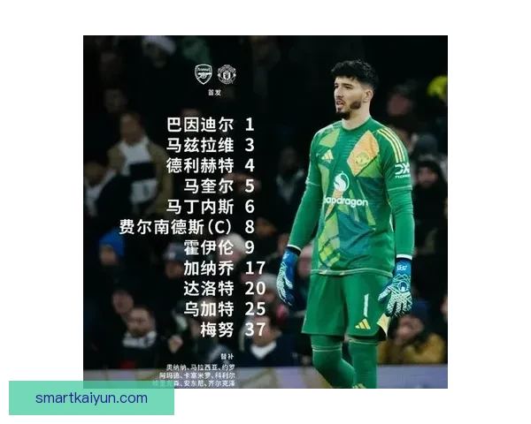 塞尔塔边路进攻表现稳健，近期创造多次威胁机会